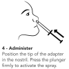 4. Administer