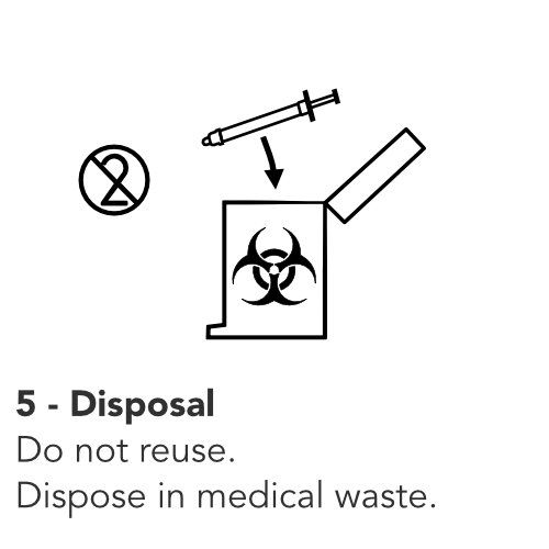 5. Disposal