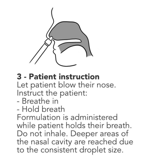 3. Patient Instruction